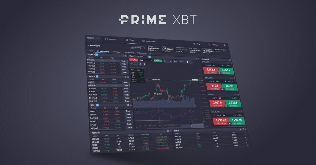 Explore PrimeXBT Philippines A Comprehensive Guide on Trading and Finance
