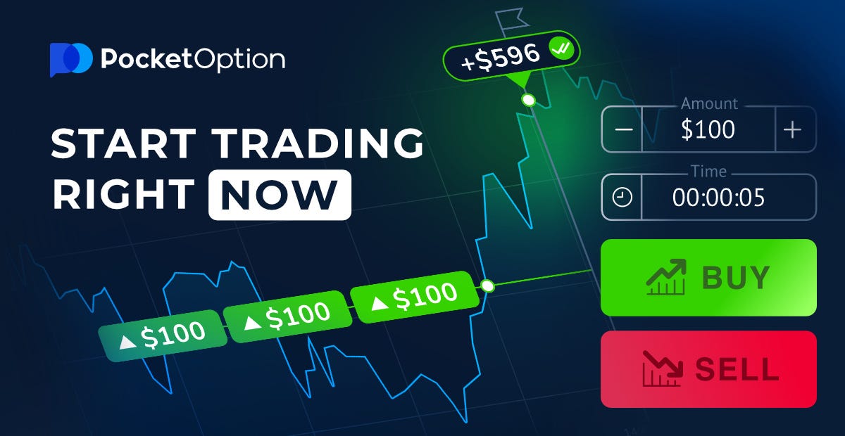 Pocket Option Trading Your Gateway to Forex Success